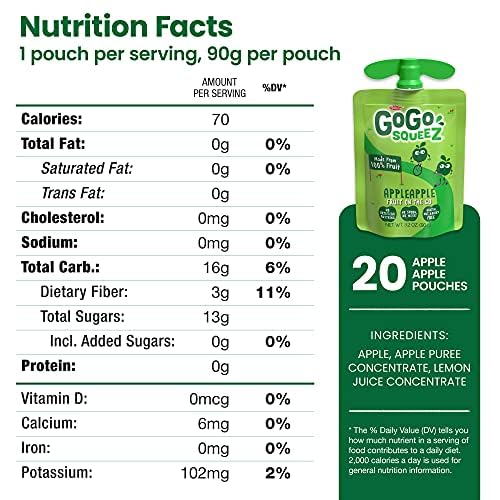 GoGo squeeZ Fruit on the Go Variety Pack, Apple, Banana & Strawberry, 3.2 oz (Pack of 20), Unsweetened Snacks for Kids, Gluten Free, Nut and Dairy Free, Recloseable Cap, BPA Free Pouches