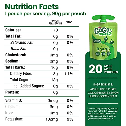 GoGo squeeZ Fruit on the Go Variety Pack, Apple, Banana & Strawberry, 3.2 oz (Pack of 20), Unsweetened Snacks for Kids, Gluten Free, Nut and Dairy Free, Recloseable Cap, BPA Free Pouches