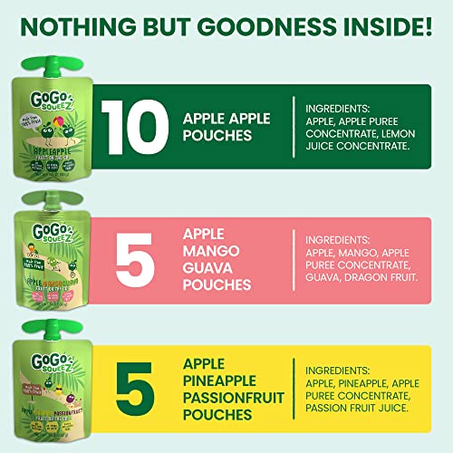 GoGo squeeZ Fruit on the Go Variety Pack, Apple, Banana & Strawberry, 3.2 oz (Pack of 20), Unsweetened Snacks for Kids, Gluten Free, Nut and Dairy Free, Recloseable Cap, BPA Free Pouches