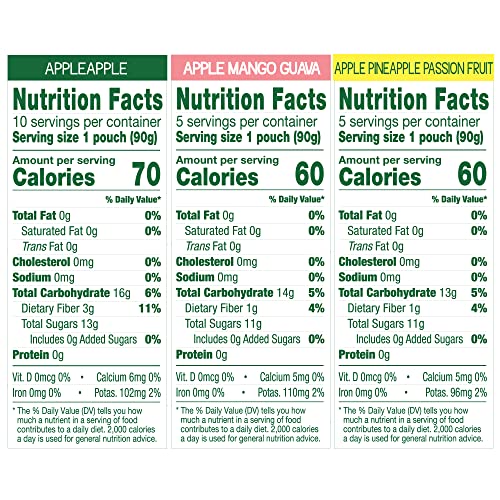 GoGo squeeZ Fruit on the Go Variety Pack, Apple, Banana & Strawberry, 3.2 oz (Pack of 20), Unsweetened Snacks for Kids, Gluten Free, Nut and Dairy Free, Recloseable Cap, BPA Free Pouches