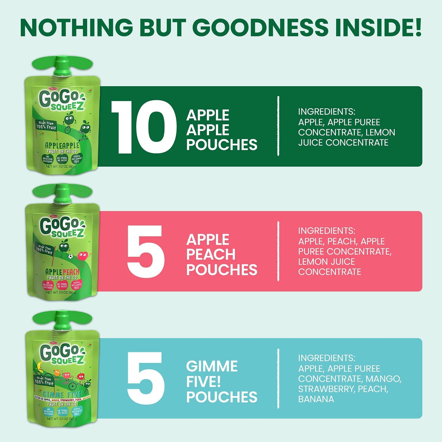 GoGo squeeZ Fruit on the Go Variety Pack, Apple, Banana & Strawberry, 3.2 oz (Pack of 20), Unsweetened Snacks for Kids, Gluten Free, Nut and Dairy Free, Recloseable Cap, BPA Free Pouches