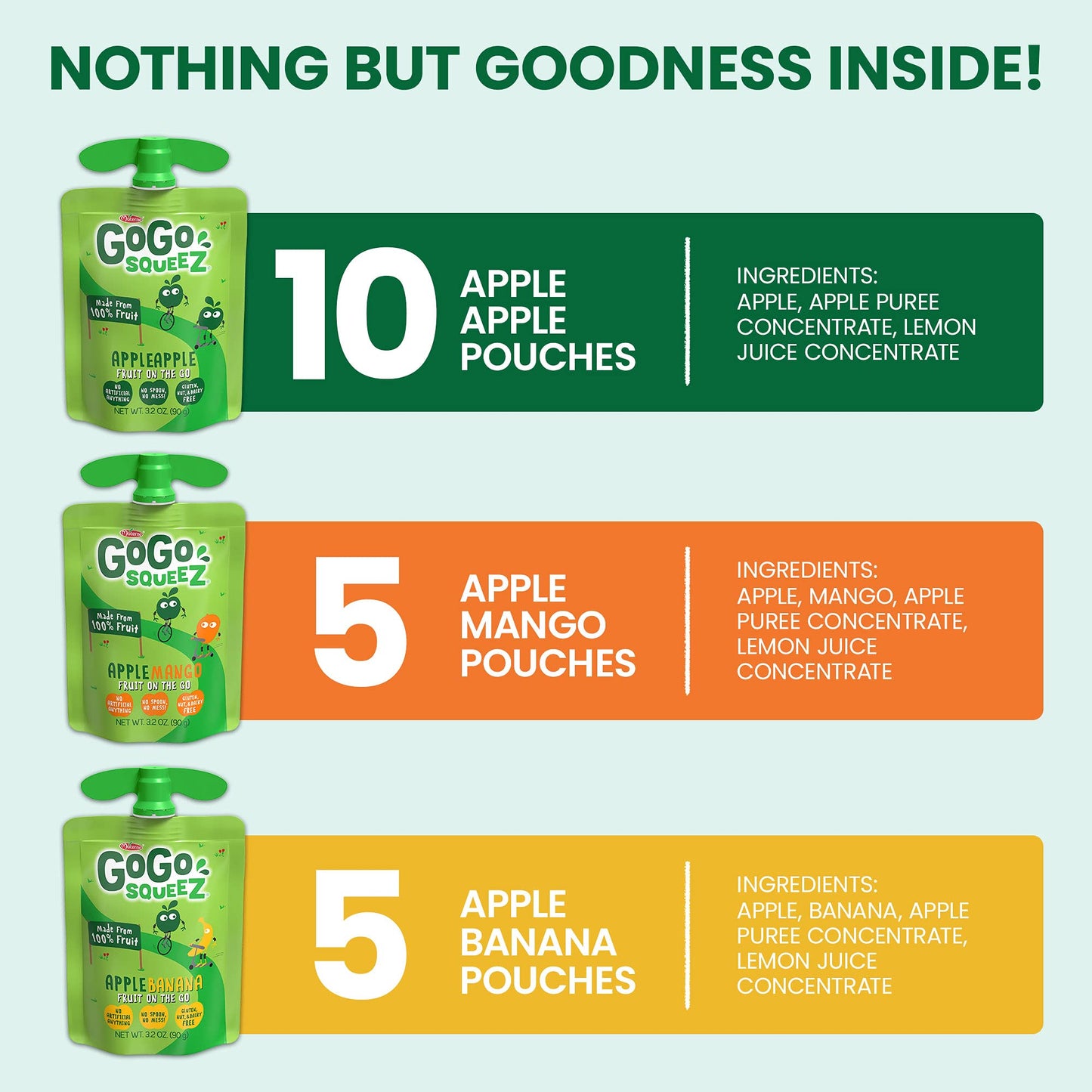 GoGo squeeZ Fruit on the Go Variety Pack, Apple, Banana & Strawberry, 3.2 oz (Pack of 20), Unsweetened Snacks for Kids, Gluten Free, Nut and Dairy Free, Recloseable Cap, BPA Free Pouches