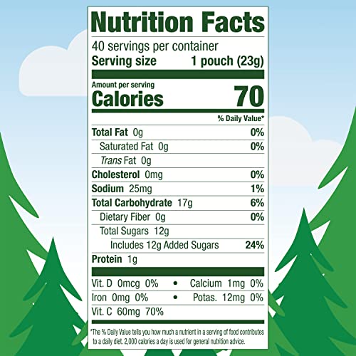 Black Forest, Juicy Burst, Fruit Flavored Snacks, Berry Medley Flavors, A Juicy Burst of Natural Flavors, Made with Real Fruit Juice, Halloween Treats Variety Pack Trick-or-Treat Assortment, 0.8 oz 40 ct